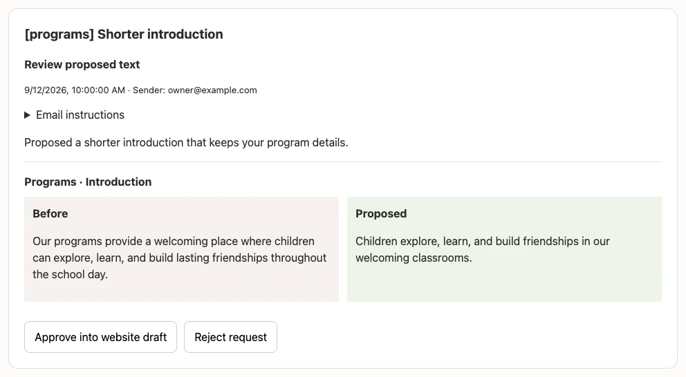 Demo email-edit review showing the original preschool introduction beside a shorter proposal, with approve-to-draft and reject controls.